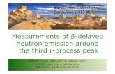 Measurements of β-delayeddelayed neutronemissionaround ...Other implants of 212-213Hg, 216Tl, 219Pb, and 202-204Pt, 203-208Au, 217-221Bi 214-215/216-218Pb 211-213/214-215Tl 208-209/210-211Hg