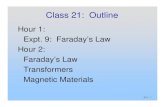 Class 21: Outline - MIT OpenCourseWare · 2020. 12. 31. · Class 21: Outline Hour 1: Expt. 9: Faraday’s Law Hour 2: Faraday’s Law Transformers Magnetic Materials. P21- 2 Last