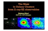 The Mass in Galaxy Clusters from X-ray/SZ observables › tuesday › Ettori.pdfEttori et al. 2012; Ettori 2013 & 2014 Total mass is the fundamental tool to use Galaxy clusters as