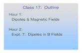 Hour 1: Dipoles & Magnetic Fields Hour 2: Expt. 7: Dipoles in B · PDF file 2020. 12. 31. · Expt. 7: Dipoles in B Fields. P17- 2 Last Time: Biot-Savart. P17- 3 The Biot-Savart Law