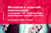 Microbiota e cross-talk intermucosale · 2019. 6. 16. · Microbiota e cross-talk intermucosale La strategia “3R” nelle patologie ginecologiche intestino-correlate Dr.ssa Maria