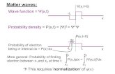 Matter waves: خ¨mx.nthu.edu.tw/~mingchang/Courses/Lecture_pdf/MP_20.pdfآ  2017. 5. 8.آ  Plane Waves