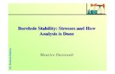 Borehole Stability: Stresses and How Analysis is Done...Stress Redistribution Around the borehole, a “stress arch ” is generated to redistribute earth stresses elastic rocks have