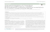 Oral administration of Clostridium butyricum CGMCC0313-1 ......Zhang et al. Gut Pathog DOI 10.1186/s13099-017-0160-6 RESEARCH Oral administration of Clostridium butyricum CGMCC0313-1