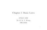 Ch2 Basic Laws - University of Hong Kongengg1015/fa10/handouts/Ch2_Basic... · 2010. 9. 18. · 2 Ohm’s Law • Ohm’s law states that the voltage v across a resistor is directly