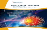 high performance immunoassays flowcytomix Multiplex...The human Th1/Th2 11plex FlowCytomix Multiplex Ready-to-Use Kit offers great flexibility. Choose from a menu of protein targets