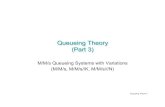 Queueing Theory (Part 3) - University of Washington · 2015. 2. 18. · Queueing Theory-22 M/M/s///N Queueing Model (Finite Calling Population Variation of M/M/s) • Now suppose
