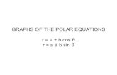 GRAPHS OF THE POLAR EQUATIONS r = a ± b cos r = a ... bert/2014Fall/Math 43 Polar Graphs.pdf r = a cos nθ r = a sin nθ r = 3 cos θ r = 3 cos 2θ r = 3 cos 3θ r = 3 cos 4θ r =