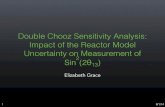 Double Chooz Sensitivity Analysis: Impact of the Reactor ... 8/1/14 Outline â€¢ Neutrino Mixing: A Brief