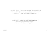 Count Sort, Bucket Sort, Radix Sort (Non-Comparison Sorting)ranger.uta.edu/.../lectures/13_count_bucket_radix_sort_a.pdf · 2020. 12. 3. · Count Sort, Bucket Sort, Radix Sort (Non-Comparison