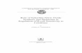 Role of Inducible Nitric Oxide Synthase and Melatonin in …uu.diva-portal.org/smash/get/diva2:163168/fulltext01.pdf · 2009. 2. 14. · Comprehensive Summaries of Uppsala Dissertations