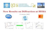 New Results on Diffraction at HERAlevonian/papers/QCD2016.pdf6 Selected new Results x = E /EL n p. . γ π+ π− π+ 0 t’ t γ W γ W π+ p IP ρ p π n Diffractive Photoproduction