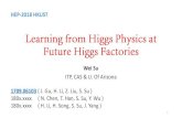 New Physics Implication of Higgs Precision Measurementsias.ust.hk/program/shared_doc/2018/201801hep/conf/theory/... · 2018. 1. 22. · Higgs Precision Measurements 3 CEPC-preCDR