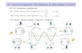31. Electromagnetic Oscillations & Alternating 2014. 2. 5.آ  31. Electromagnetic Oscillations & Alternating