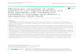 Effectiveness comparison of cardio-selective to non-selective β … · 2017. 8. 23. · on cardio-selective β-blockers. Exposure to cardio-selective and non-selective agents during