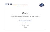 Gaia - herts.ac.uk · 2009. 5. 8. · Gaia: Complete, Faint, Accurate Hipparcos Gaia Magnitude limit 12 20 mag Completeness 7.3 – 9.0 20 mag Bright limit 0 6 mag Number of objects