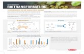Best Practices Biotransformation - Lallemand Brewing · 2020. 8. 21. · Biotransformation p. 2/2 Best Practices Yeast metabolism is complex. Aromatic terpenes and thiols released