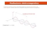 Radiazione elettromagnetica - INFN Sezione di Ferrara...Radiazione elettromagnetica Lunghezza d'onda λ [m] Frequenza f = c / λ [Hz] Si tratta di un fenomeno ondulatorio dato dalla