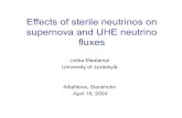 Effects of sterile neutrinos on supernova and UHE neutrino 2004/04/16 آ  neutrino data Sterile neutrinos