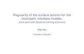 Regularity of the surface tension for the stochastic interface models.math0.bnu.edu.cn/~hehui/webinars20200527.pdf · 2020. 5. 27. · Mixing condition in Armstrong-Kuusi-Mourrat