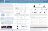 Abstract Results - HiberCell 2020. 12. 4.آ  E. CD8+PD-1+Ki67+ T cells IFNg GZMA GZMB GZMK CD3D CD3E