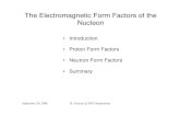 The Electromagnetic Form Factors of the 2006. 11. 27.آ  EM Nucleon Form Factors â€¢ They are the basic