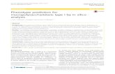 Phenotype prediction for mucopolysaccharidosis type I by in silico · PDF file 2017. 8. 29. · PANTHER uses hidden Markov model (HMM) based statistical modeling methods and multiple