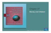 Money and Inflationssc.wisc.edu/~mchinn/mishkin_ch27.pdf · 2005. 12. 15. · 27-2 Money and Inflation: The Evidence “Inflation is Always and Everywhere a Monetary Phenomenon”