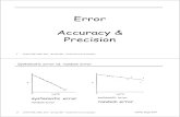 Error Accuracy & Precisionocw.snu.ac.kr/sites/default/files/NOTE/2019-XSA-07-error... · 2019. 9. 5. · Accuracy –approach to the “true” value High accuracy High precision