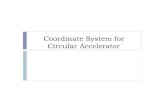 Coordinate System for Circular Acceleratoruspas.fnal.gov/materials/11SBU/Coordnate_System.pdf · 2015. 3. 5. · Curverlinear coordinate system Coordinate system to describe particle
