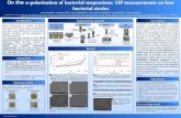 On the α-polarization of bacterial suspensions: SIP measurements … · 2016. 7. 14. · because of the magnitude of the correction resulting from electrode polarization that occurs