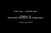 Chapter 11 Remedial Measures for Regression · Chapter 11 Remedial Measures for Regression Professor Min Zhang. ... variance 11-4. Example Page 427 • Interested in the relationship