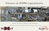 Classes of EDM experiments - Nikhef 2016. 12. 17.آ  Neutron EDM experiments â€¢ First EDM experiment