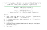 Neutrino-nucleus interactions relevant to atmospheric neutrinos & …shima/NDM12/talk/Sakuda.pdf · 2012. 6. 26. · Neutrino-nucleus interactions relevant to atmospheric neutrinos