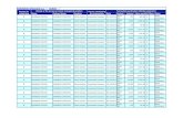 EUROBANK ERGASIAS S.A. - ( EUROB ) · 2017. 10. 2. · Mkt 700 382.60 S Stock (Common) Β KARABIAS FΟKIΟN KARABIAS ChRISTOS Other Position Associated Company 30/12/2013 Stock Mkt