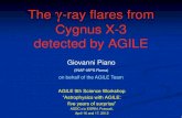 The -ray flares from Cygnus X-3 detected by AGILE Giovanni Piano 7 Cygnus X-3 distance → 7-10 kpc donor Star → Wolf-Rayet star with strong stellar wind (mass loss ~ 10-5 M y-1,