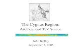 The Cygnus Region: An Extended TeV Sourcejkelley/talks/Extended_Cygnus.pdf · 2005. 9. 2. · What We’ve Seen •For a 4σ marginal discovery, we would need 35 events on a background