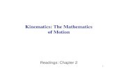 Kinematics: The Mathematics of Motionof · PDF file 2009. 8. 21. · Motion along a straight line 1 s 2 s 3 s 4 s Can be illustrated by position-versus-time graph: x Continuous (smooth)