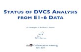 STATUS OF DVCS ANALYSIS FROM E1-6 DATA · PDF file 2017. 3. 30. · 18000 20000 22000-t [GeV2] 0 0.2 0.4 0.6 0 2000 4000 6000 8000 10000 12000 2 (epX) [GeV2] X M −0.05 0 0.05 0 2000