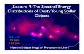 Lecture 9: The Spectral Energy Distributions of Dusty ...astro1.physics.utoledo.edu/~megeath/ph6820/lecture9_ph6820.pdf · Slide pirated from K. Dullemond Note: free fall time shorter