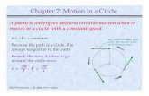 A particle undergoes uniform circular motion when it moves in ...dclarke/PHYS1100/documents/chapter7.pdfA particle undergoes uniform circular motion when it moves in a circle with