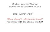 Modern Atomic Theory- Electronic Structure of Atoms · 2010. 11. 22. · Modern Atomic Theory-Electronic Structure of Atoms DR HNIMIR-CH7 Problems with the atomic model? Where should