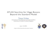 ATLAS Searches for Higgs Bosons Beyond the Standard Model...models or Higgs triplet models) • No couplings to fermions • Production via VBF and VH • Decay via γγ, ZZ, WW and
