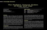 The Pediatric Immune System of Dogs and Cats · 2020. 12. 11. · principal components of the immune system (12, 17–23). (T cells), involved in the defense against viruses (17–23).