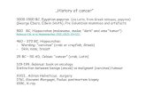 „History of cancer”szerves.chem.elte.hu/oktatas/ea/gyogysz/Tumordiagnozis.pdf · „History of cancer” 3000-1500 BC,Egyptian papyrus (via Latin, from Greek πάπυρος,papyros)(George
