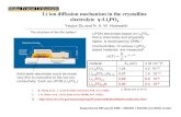 Li ion diffusion mechanism in the crystalline electrolyte γ Li3PO4users.wfu.edu/natalie/presentations/YaojunTalk.pdfLi ion diffusion mechanism in the crystalline electrolyte γ-Li