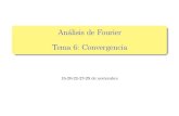 Análisis de Fourier Tema 6: Convergenciarpaya/documentos/Fourier/2018-19/PresImp...Absoluta y uniforme En el espacio de Hilbert En espacios de Banach Puntual y uniforme Primer teorema