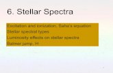 6 Stellar spectra - UH Institute for Astronomy · 2020. 4. 8. · Solar-type spectra. Absorption lines of neutral metallic atoms and ions (e.g. once-ionized calcium) grow in strength.