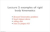Lecture 2: examples of rigid body kinematics 2013. 4. 13.آ  Lecture 2: examples of rigid body kinematics