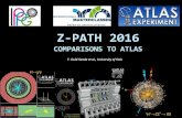 COMPARISONS TO ATLAS Z-PATH 2016 - Universitetet i oslo · 2016. 1. 28. · 200 ATLAS Preliminary Z' -+ ee Search L dt = 20 fb Data 2012 C] Dijet & W+Jets Diboson Z'(1 500 GeV) 1000